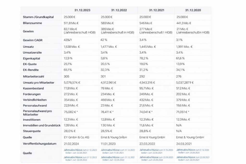 whatsapp image 2026 02 10 at 12.32.23 pm