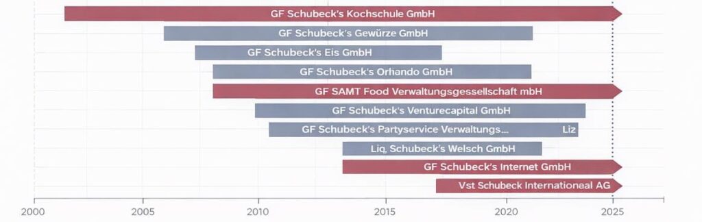 whatsapp image 2026 02 10 at 12.41.21 pm